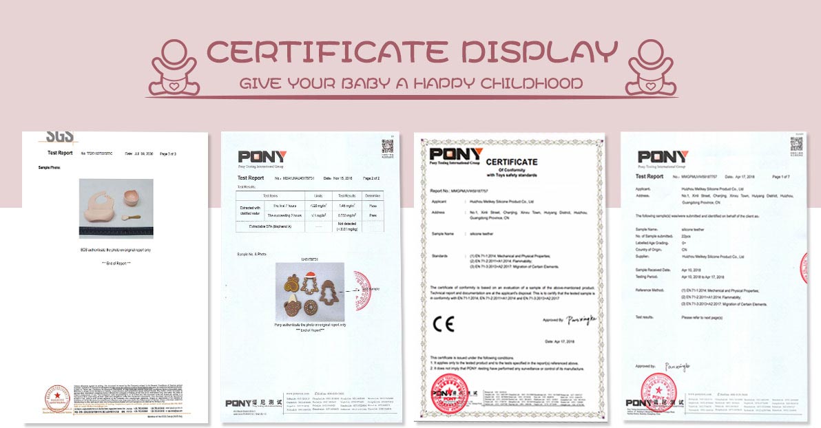 Certificate Display